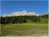 Palafavera - Rifugio Torrani